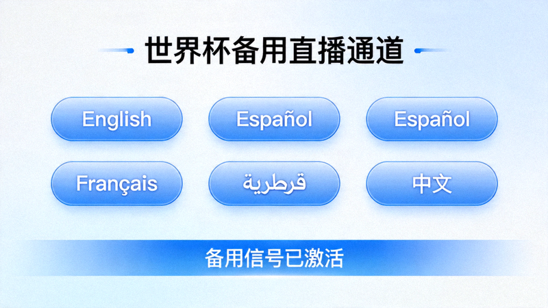 世界杯备用直播通道界面，显示多语言选择选项